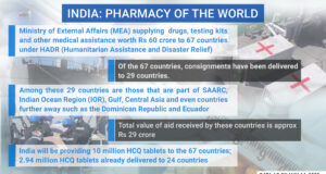 Seeking To Win Friends In The Time of Covid-19