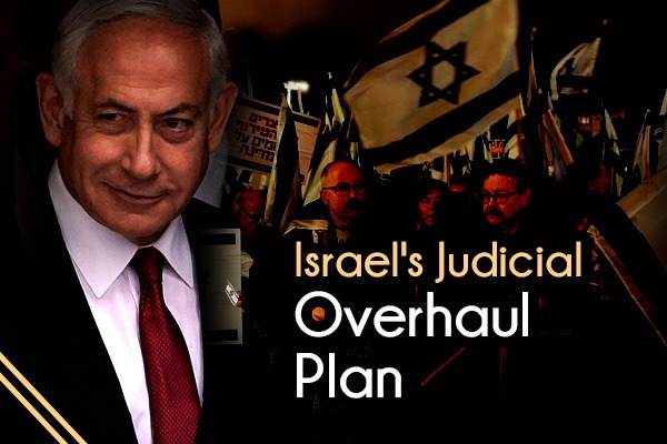  Israel’s Judicial Overhaul Plan