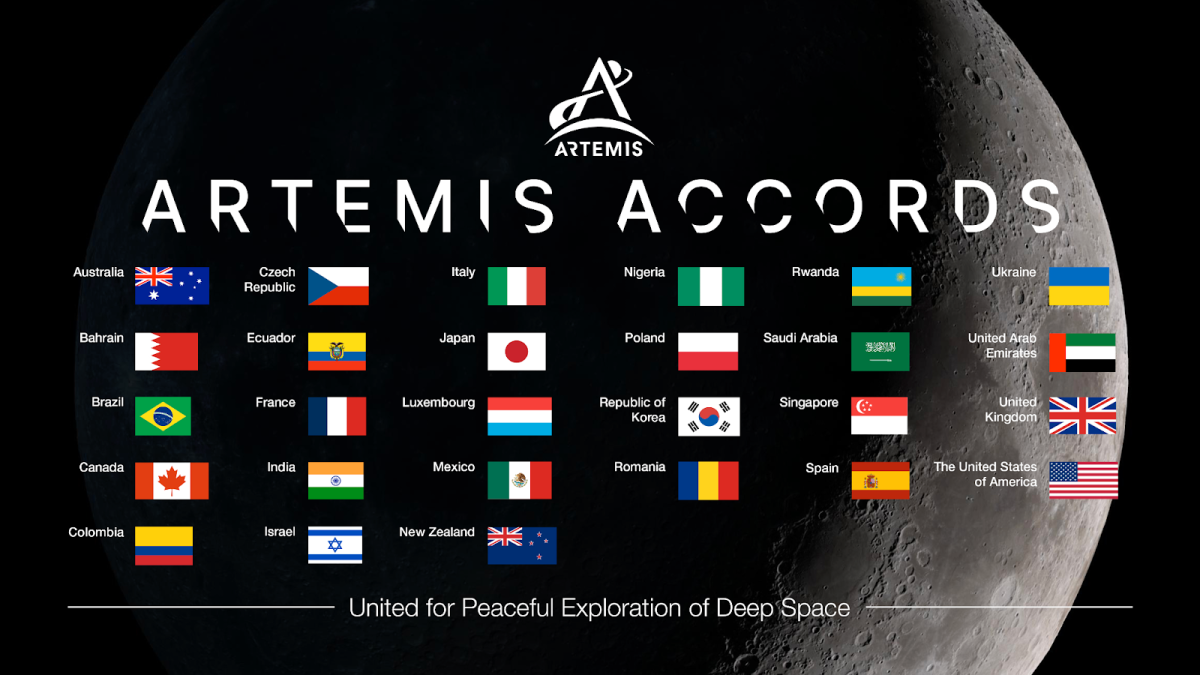  India Signs Artemis Accords: Real And Resolute About Interplanetary Ambitions