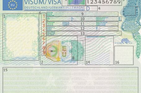 Schengen Visa Rules Eased For Indian Travellers