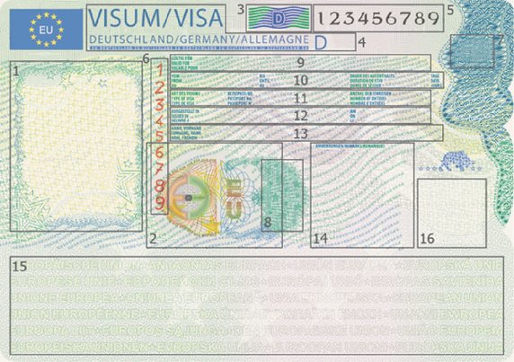  Schengen Visa Rules Eased For Indian Travellers