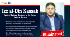 Hamas Leader Izz al-Din Kassab Killed In Israeli Airstrike Amid Ceasefire Talks