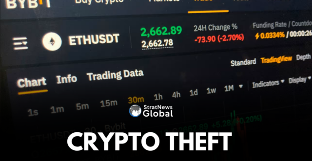 North Korea Crypto