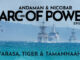 Andaman & Nicobar Command, Tarasa Island, India, China, Tri-service command, PLA Navy