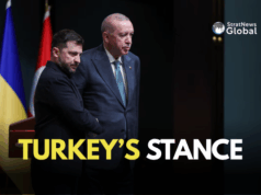 Turkey Insists on Ceasefire Before Discussing Troop Role in Ukraine turkey