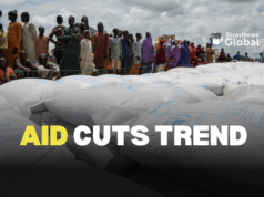 US and Japan Among Nations Pulling Back from Global Development Push global Aid