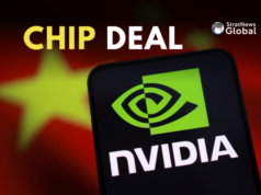 U.S. Allows Nvidia H200 Chip Exports to China with 25% Fee Chip