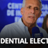 Honduras elections
