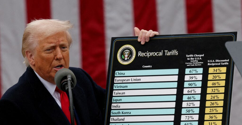 Trump's India stance