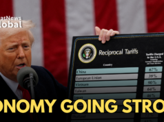 U.S.: Economic Growth Likely Remained Strong In Q3 US economy