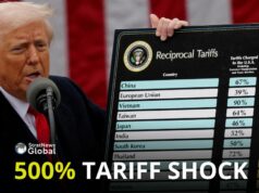 US Bill To Penalise Russia, India With 500% Tariffs Moves Forward