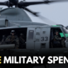 US military spending