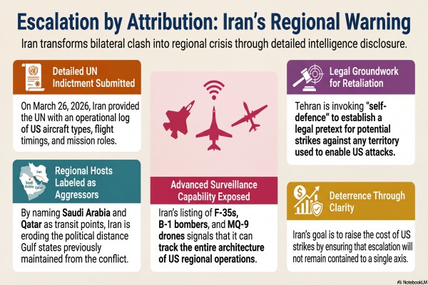 Iran Gulf war Crisis UN