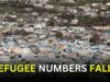 UNHCR Reports Decade-First Drop In Global Displacement