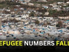 UNHCR Reports Decade-First Drop In Global Displacement