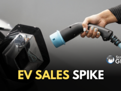 Iran War Spikes Europe’s EV Sales, Experts Warn Boost Could Be Temporary Europe EV