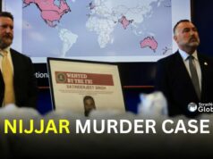Lawrence Bishnoi, Goldy Brar Charged By US In Hardeep Nijjar Murder